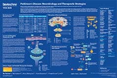 Parkinson's Disease Poster